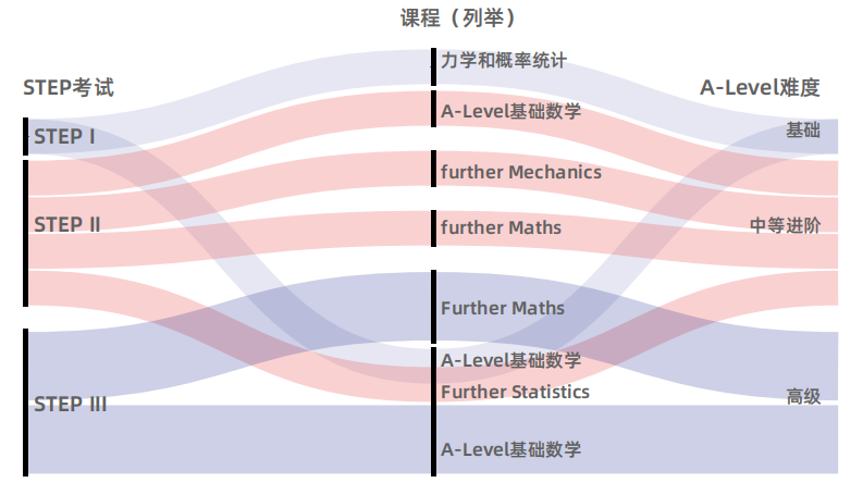 WPS图片(1)